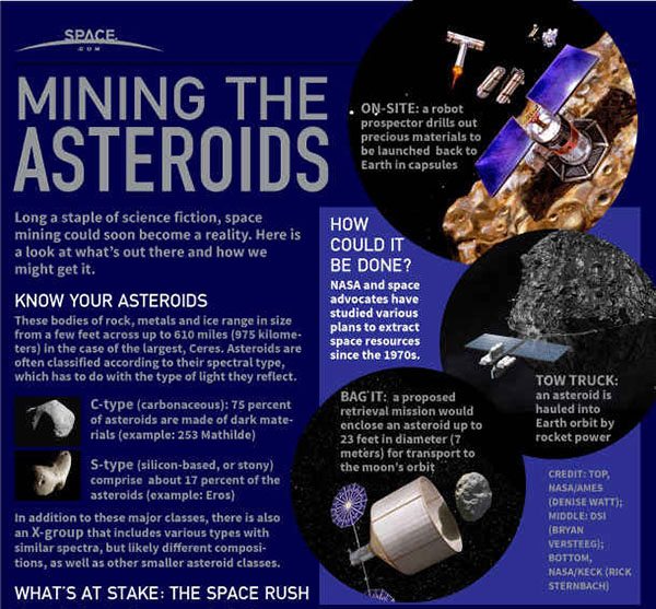 asteroid-resources-mining-tiny