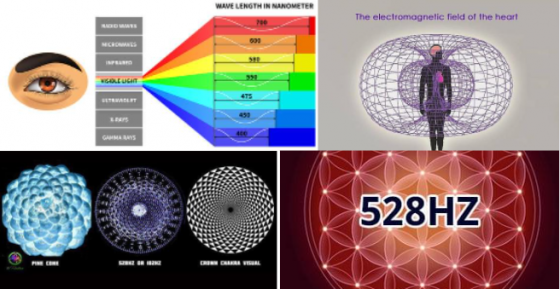 DNA Evolution? Genetic Physicists Used The Mystery Of 528 Hz For DNA Repair in Humans